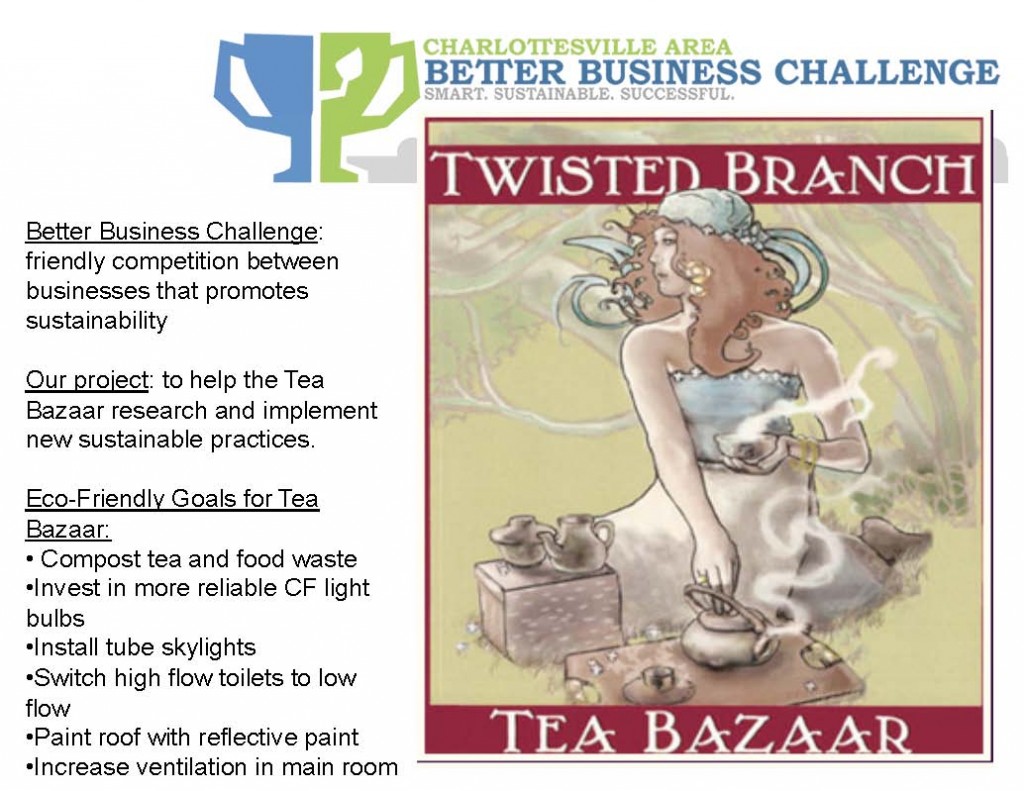 Better_Business_Challenge_Tea_Bazaar_2011